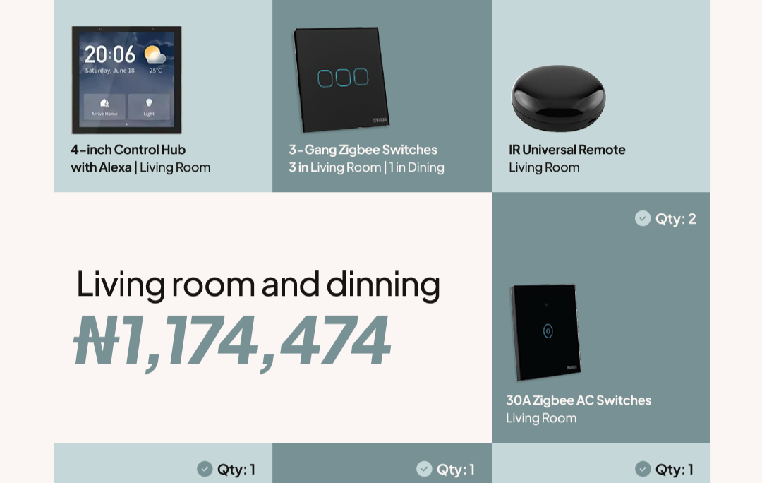 Smart Home packages