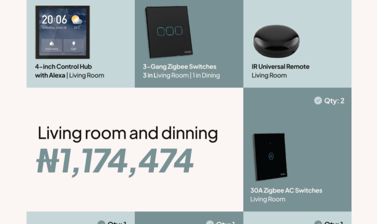Smart Home packages